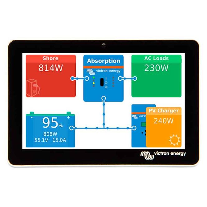 Hovedbilde Berøringsskjerm Victron GX Touch 50