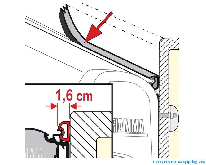 Hovedbilde Fiamma Rain Guard S