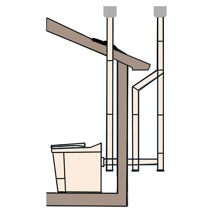 Forbrenningstoalett Sunwind El-dorado Plus