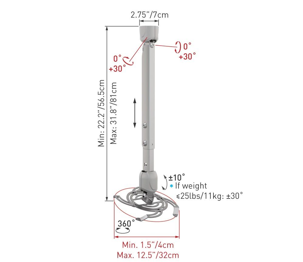  Takfeste prosjektor Barkan 91.S , max 20 kg